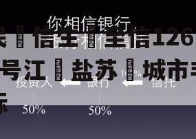 民‮信生‬至信1265号江‮盐苏‬城市非标