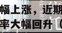 源达：本周北证50指数大幅上涨，近期人民币汇率大幅回升（人民币今日汇率股市分析）