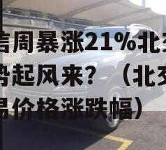 政信周暴涨21%北交所势起风来？（北交所交易价格涨跌幅）